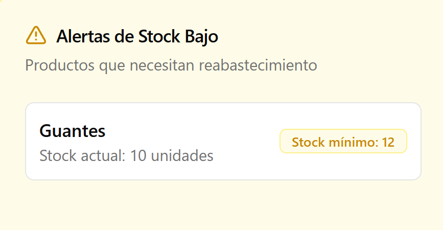 Inventario