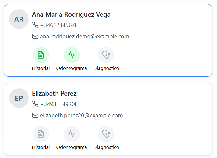 Registro clínico completo, en un solo lugar