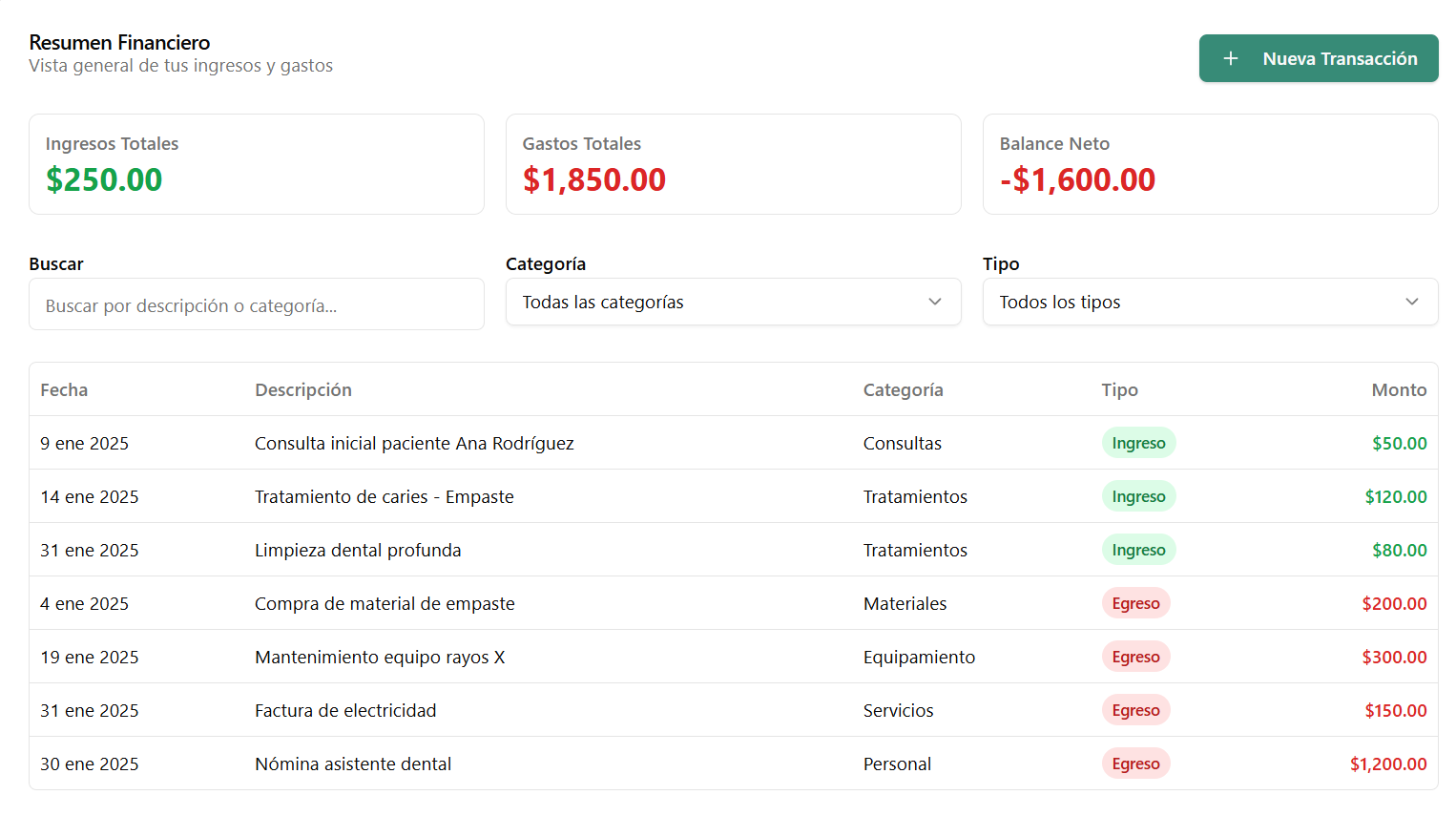 Finanzas
